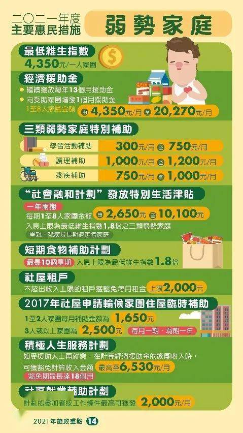 第201页