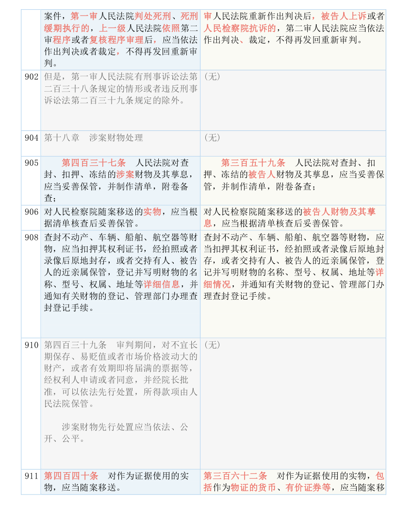 admin 第180页